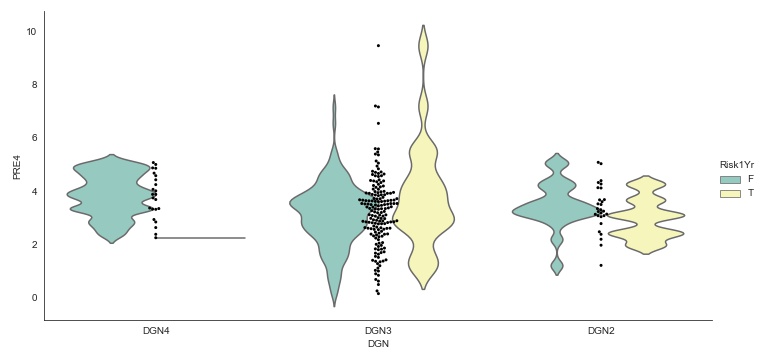 beta-vae-normalizing-flows/thoracic-surgery/realnvp-results/q.jpeg